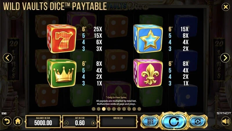 Wild Vaults Dice - 6×3 net í bónuslotu með avalanche